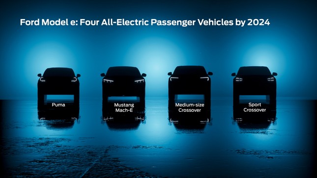 Ford chuẩn bị giới thiệu hàng loạt SUV chạy điện - Ảnh 1.