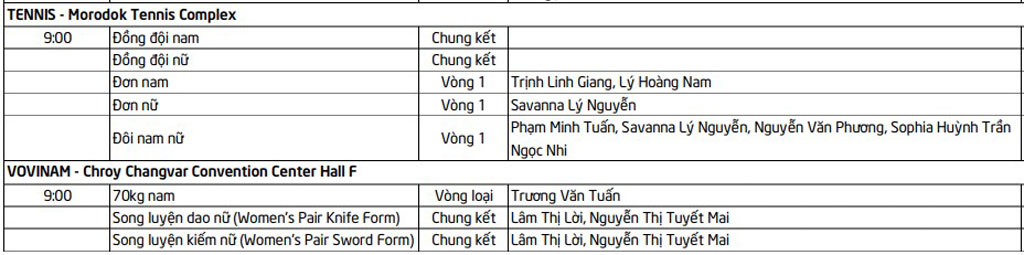 Lịch thi đấu SEA Games 32 ngày 9/5 của đoàn Thể thao Việt Nam - Ảnh 6.