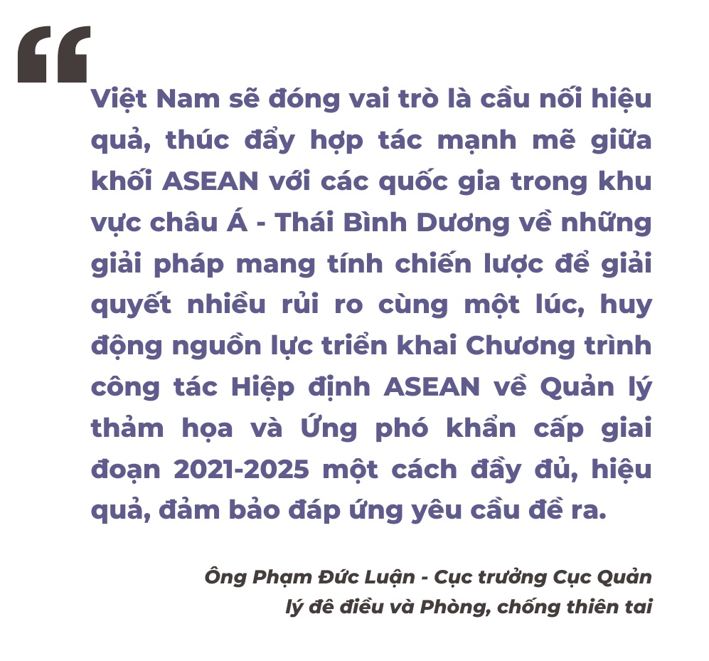 Khẳng định vai trò trách nhiệm của Việt Nam trong hợp tác ASEAN về quản lý thiên tai - Ảnh 6.