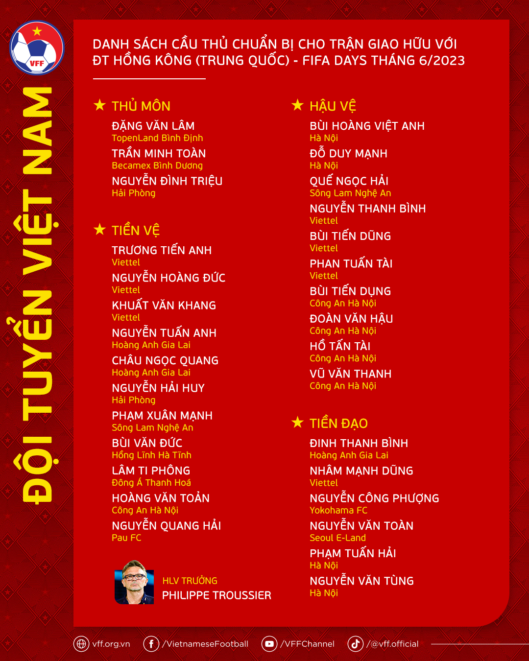 HLV Troussier công bố danh sách ĐT Việt Nam đấu Hong Kong (Trung Quốc): Làm mới hàng công! - Ảnh 3.