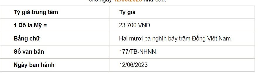 Tỷ giá USD hôm nay 12/6: Tỷ giá trung tâm trong nước bất ngờ giảm mạnh - Ảnh 2.