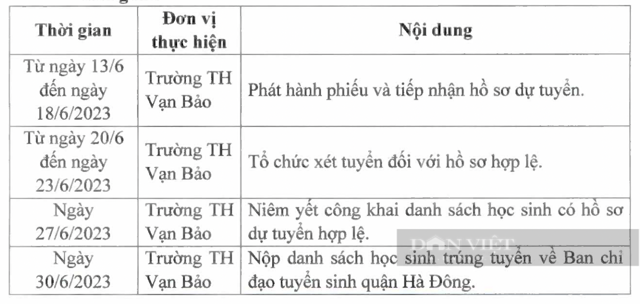 Hàng trăm phụ huynh chờ xuyên đêm, xô đẩy rách áo tranh suất cho con vào lớp 1 ở Hà Nội - Ảnh 9.