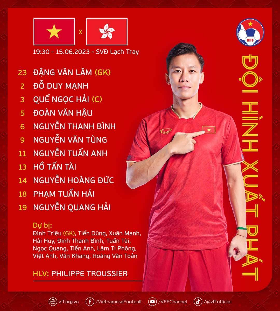 Đội hình ra sân ĐT Việt Nam đấu Hồng Kông: Công Phượng, Văn Toàn dự bị - Ảnh 8.