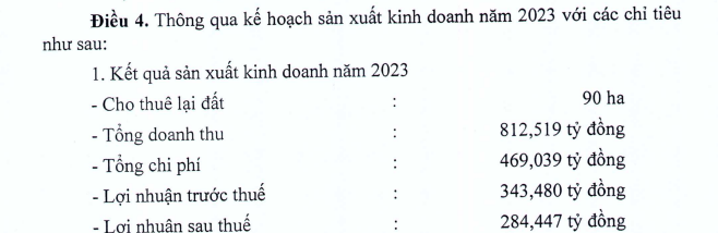 Nam Tân Uyên (NTC) - Ảnh 1.