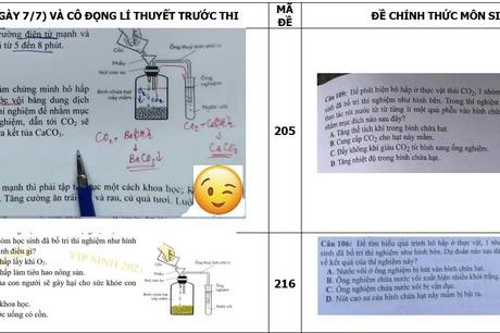 Giáo viên ra đề “bắn” câu hỏi tốt nghiệp cho học sinh có “họ hàng, quen biết” - Ảnh 1.