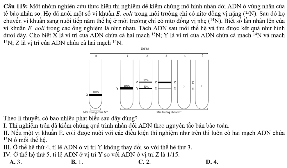 CHUYÊN GIA CHIA SẺ KINH NGHIỆM ÔN THI MÔN SINH HỌC HIỆU QUẢ - Ảnh 2.