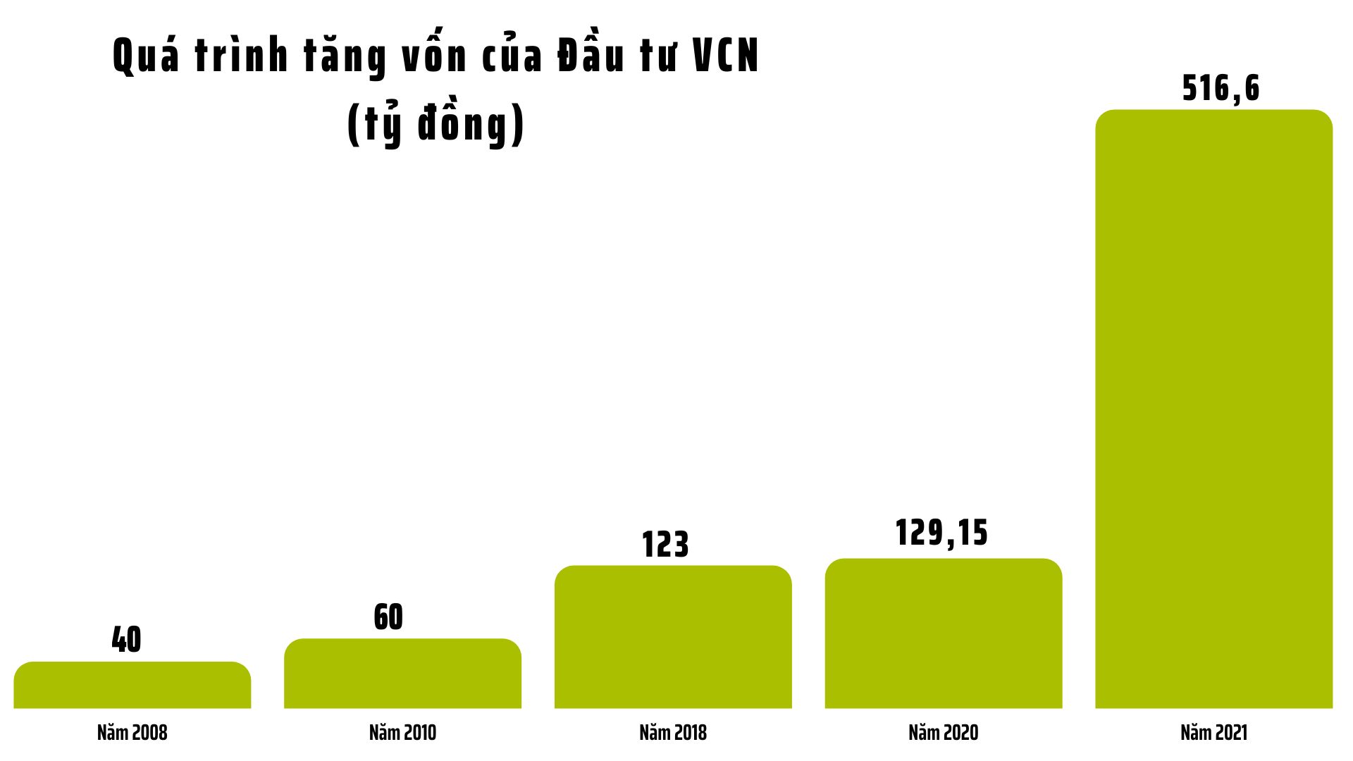 [Biz Insider] Hé lộ năng lực chủ đầu tư khu đô thị hơn 820 tỷ đồng ở Quảng Ngãi - Ảnh 4.