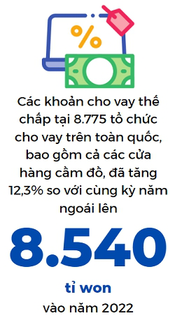 Thời đại của tiệm cầm đồ đã quay trở lại? - Ảnh 3.