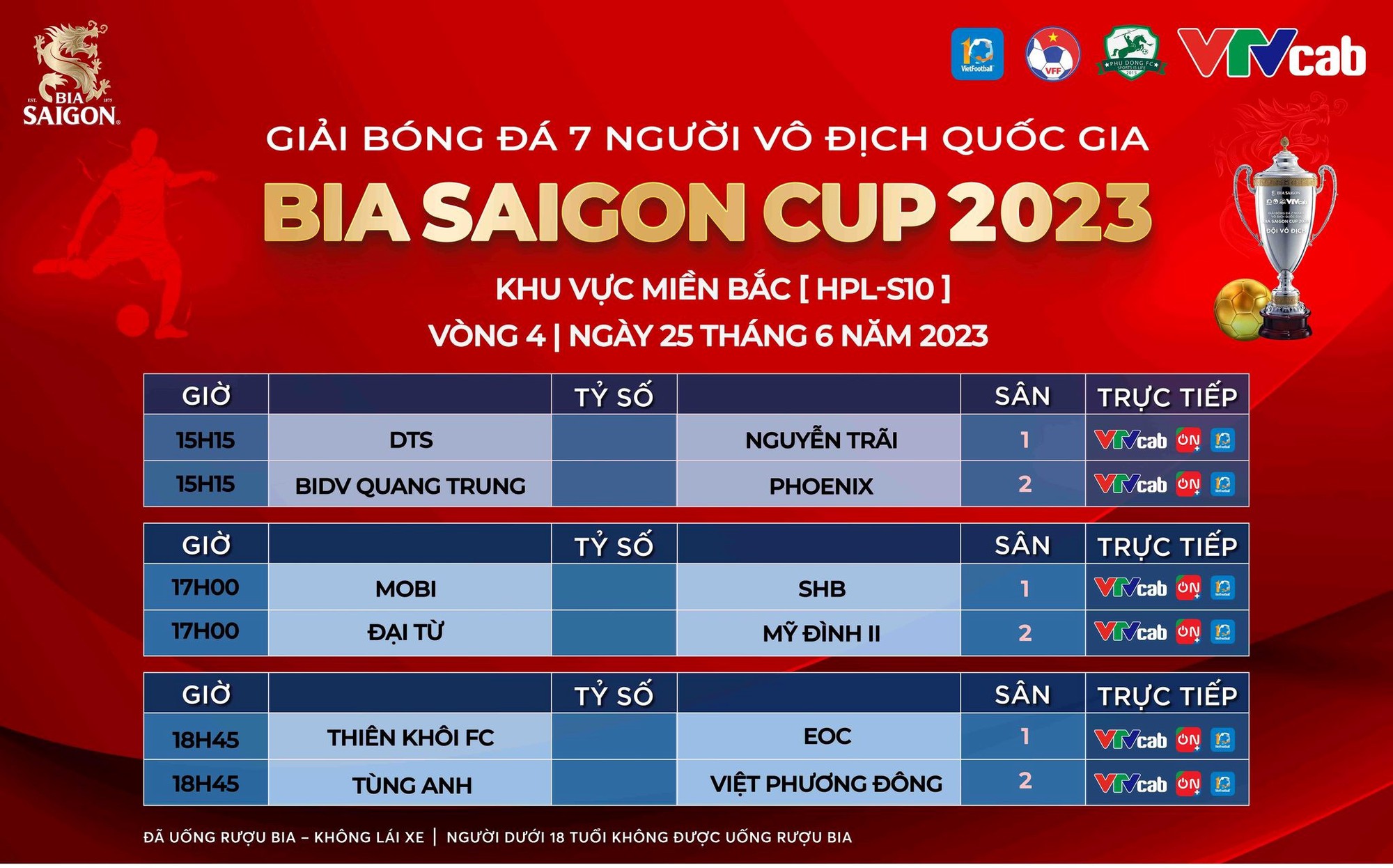 Lịch thi đấu vòng 4 HPL-S10: Tâm điểm Mobi – SHB, Thiên Khôi đụng độ EOC - Ảnh 5.