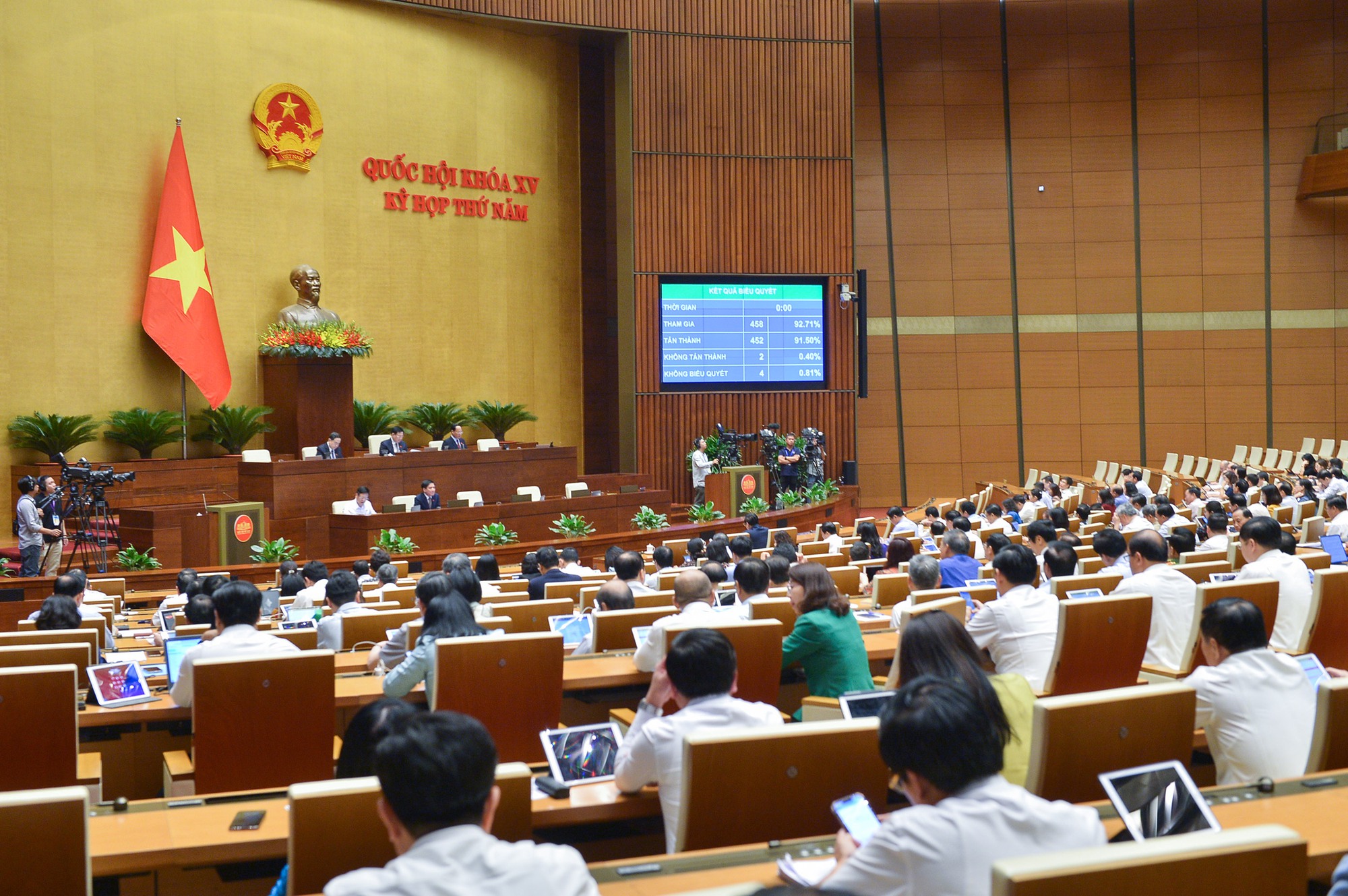 Quốc hội sẽ giám sát nhiều vấn đề “nóng” về phát triển nhà ở xã hội trong năm 2024 - Ảnh 1.