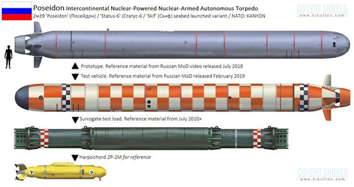 Tàu ngầm tuyệt mật của Hải quân Nga khiến Mỹ lo sợ - Ảnh 11.