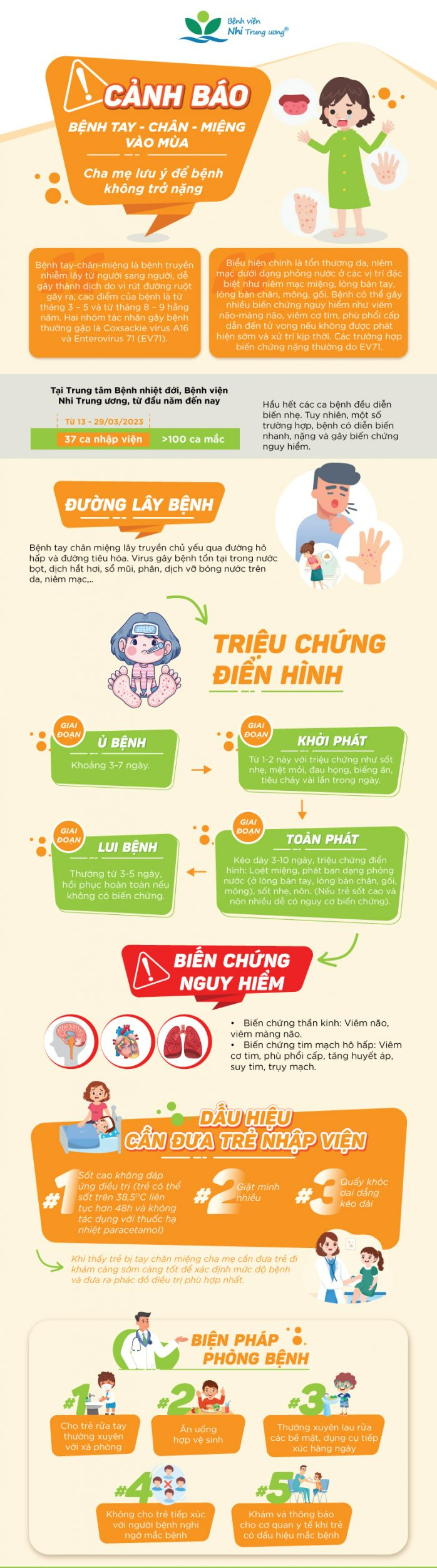 Hàng chục nghìn lọ thuốc hỗ trợ điều trị bệnh tay chân miệng sẽ nhập khẩu về Việt Nam vào tháng 7, 8 - Ảnh 2.