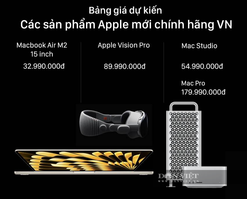 Apple Store tại Việt Nam mở bán nhiều mặt hàng mới, nhà bán lẻ có đủ sức cạnh tranh? - Ảnh 2.