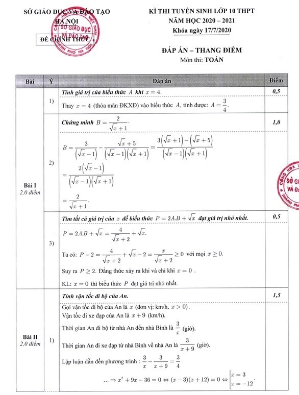 Trọn bộ đề thi Toán vào lớp 10 Hà Nội các năm: Đạt điểm 8 không khó - Ảnh 12.