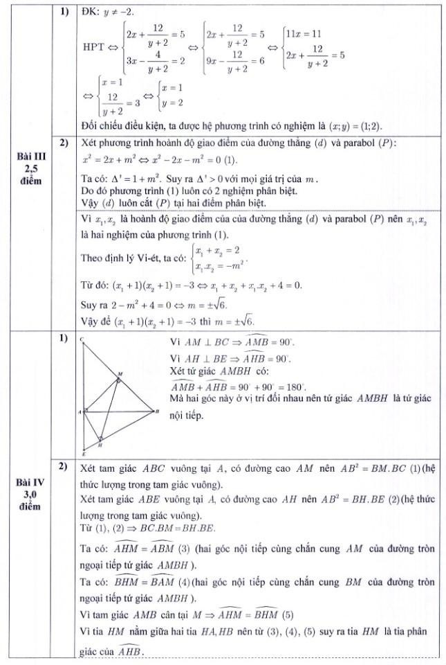 Trọn bộ đề thi Toán vào lớp 10 Hà Nội các năm: Đạt điểm 8 không khó - Ảnh 8.