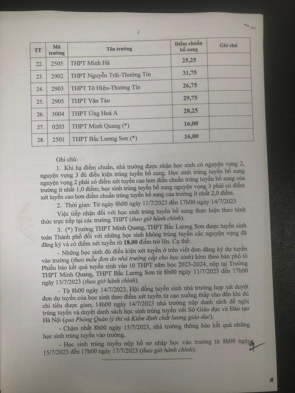 Công bố hạ điểm chuẩn lớp 10 Hà Nội năm 2023: Thí sinh có cơ hội vào nhiều trường &quot;hot&quot; - Ảnh 3.