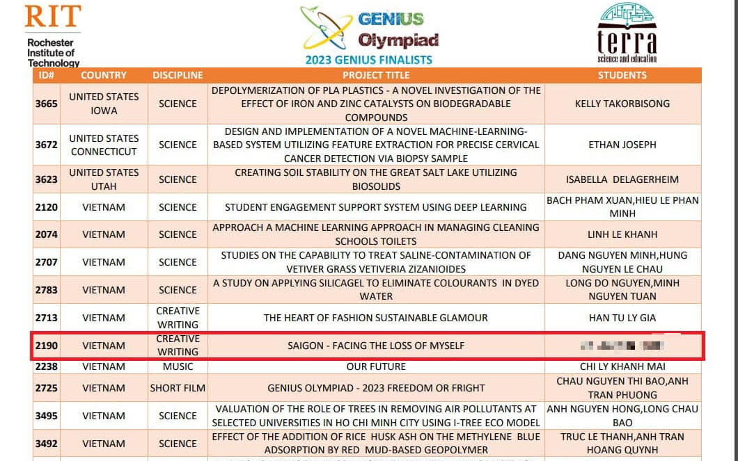 Lùm xùm thi Genius Olympiad: "Không thể lấy kết quả của việc làm sai để lấp liếm lý do cho hành vi gian dối"