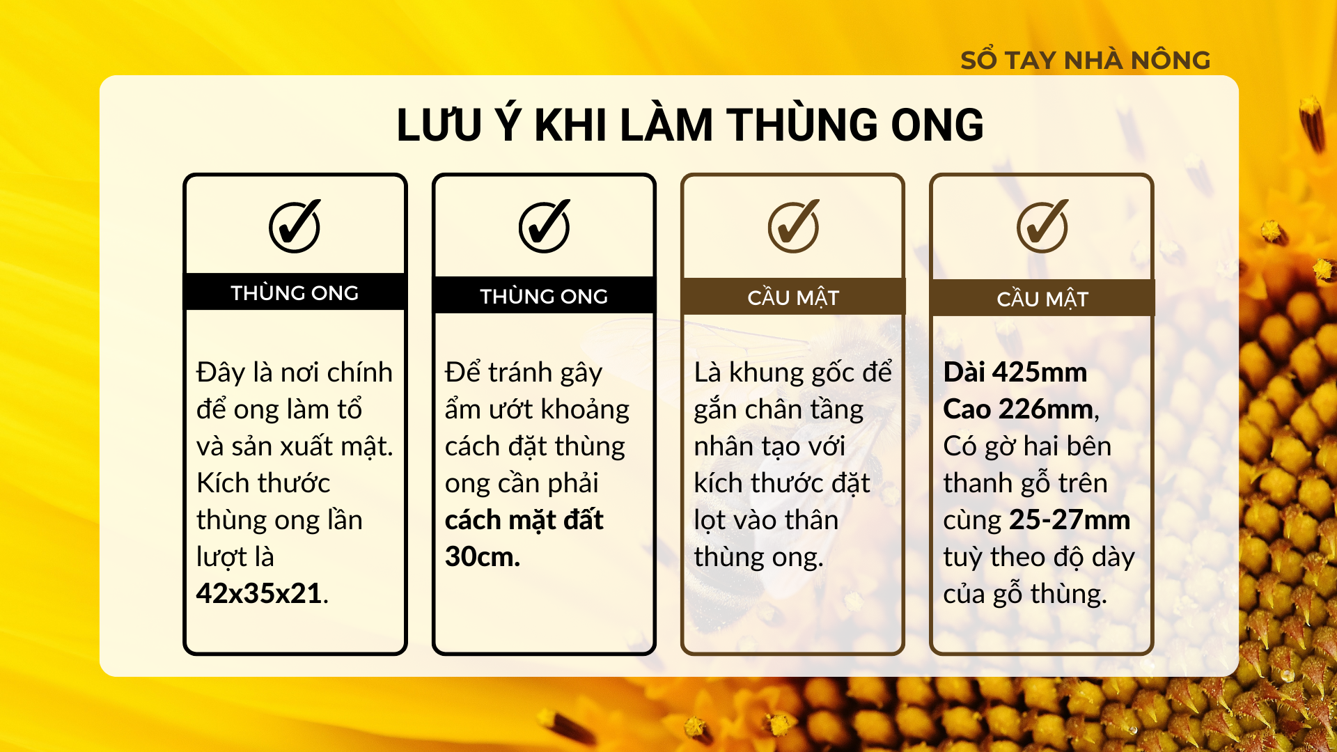 SỔ TAY NHÀ NÔNG: Bí kíp xây dựng mô hình nuôi ong lấy mật đơn giản - Ảnh 2.