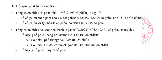 Điện Gia Lai (GEG) phát hành 19,3 triệu cổ phiếu trả cổ tức, tăng vốn điều lệ lên hơn 4.000 tỷ đồng - Ảnh 1.