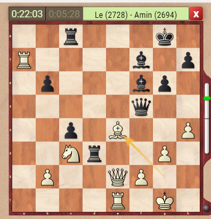 Lê Quang Liêm toàn thắng 2 ván liên tiếp, bứt phá tại Biel Grandmaster 2023 - Ảnh 4.