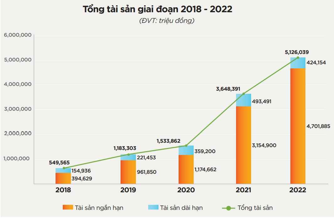 Liên danh Thắng Lợi Group - HC1 có gì khi muốn làm dự án hơn 1.450 tỷ đồng tại Long An? - Ảnh 2.