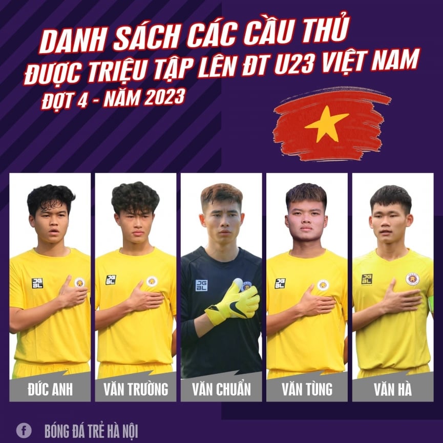 Hé lộ danh sách U23 Việt Nam dưới thời tân HLV - Ảnh 1.