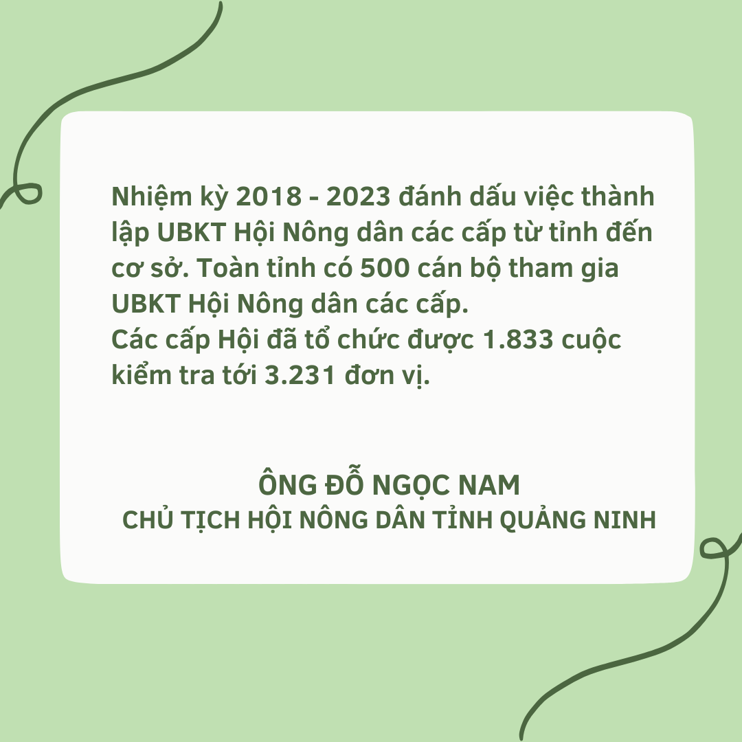 Trước thềm Đại hội Hội Nông dân tỉnh Quảng Ninh, nhìn lại những dấu ấn trong nhiệm kỳ 2018-2023 - Ảnh 2.