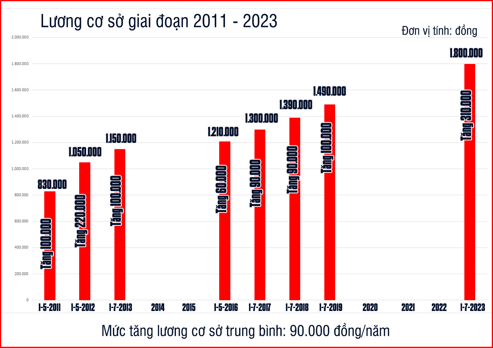 Ngăn giá hàng hóa té nước theo mưa - Ảnh 3.