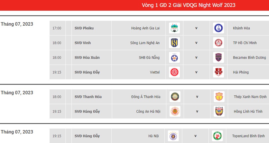 Lịch thi đấu giai đoạn 2 V.League 2023 - Ảnh 2.