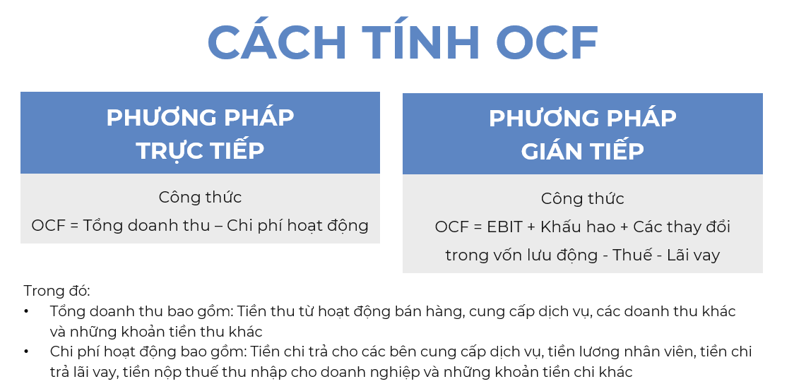 Phân tích chất lượng lợi nhuận hơn 8.000 tỷ đồng của Vinamilk - Ảnh 2.