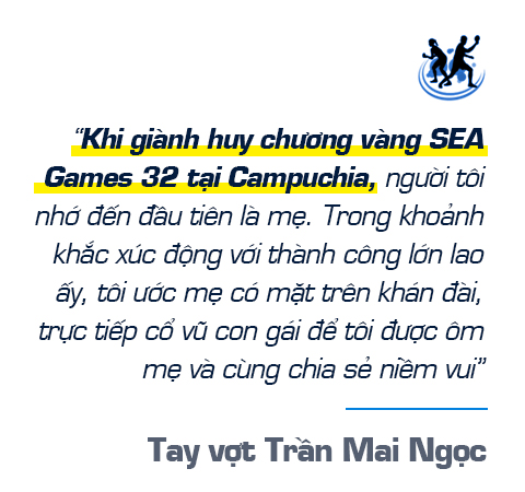 Cặp đôi vàng của bóng bàn Việt Nam Đinh Anh Hoàng - Trần Mai Ngọc: &quot;Bí quyết thành công là… không biết sợ&quot; - Ảnh 4.