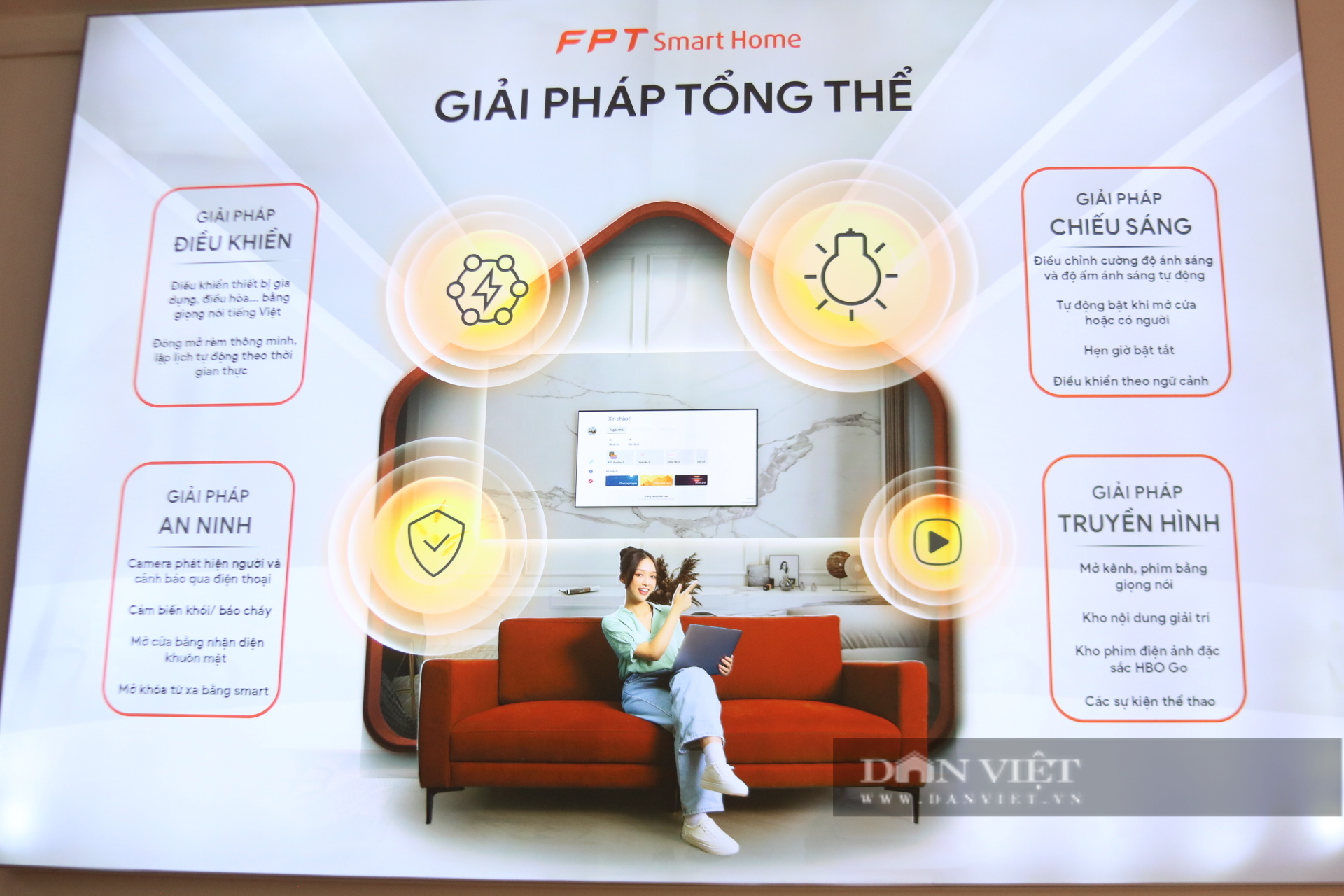 Smarthome có thể phổ cập tại Việt Nam vào năm 2025 - Ảnh 2.