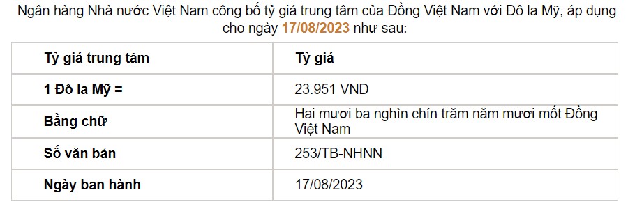 Tỷ giá USD hôm nay 17/8: Tỷ giá trung tâm tiếp tục tăng &quot;nóng&quot; - Ảnh 2.