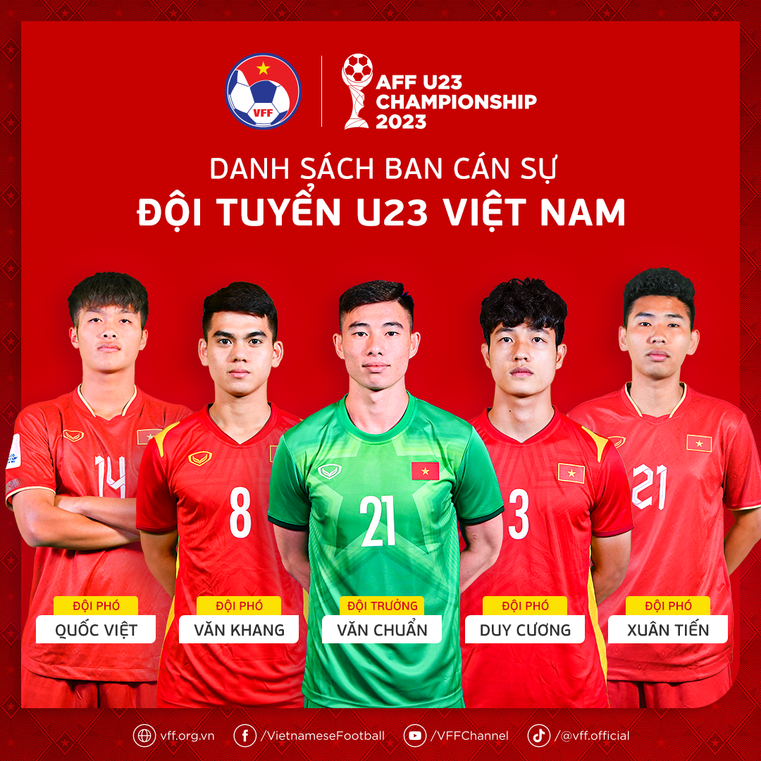 Thủ thành Quan Văn Chuẩn làm đội trưởng U23 Việt Nam - Ảnh 1.
