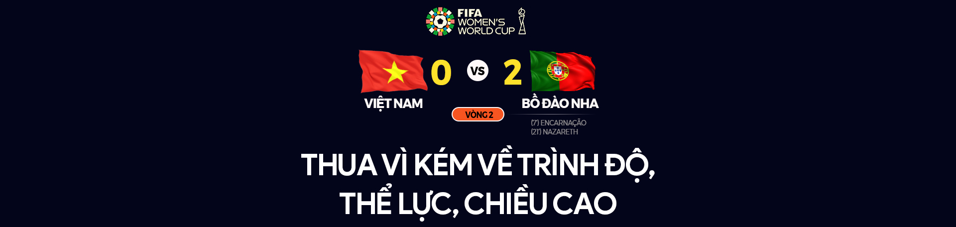 World Cup có quá tầm với ĐT nữ Việt Nam?  - Ảnh 4.