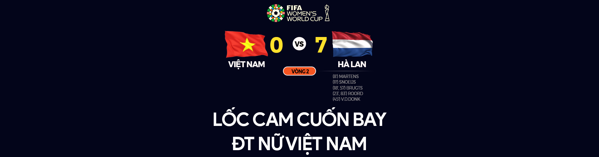 World Cup có quá tầm với ĐT nữ Việt Nam?  - Ảnh 8.