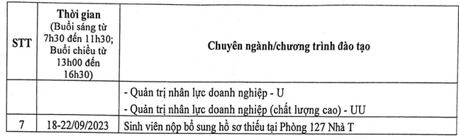 Lịch nhập học Trường Đại học Thương mại 2023, thí sinh nên xem ngay - Ảnh 3.