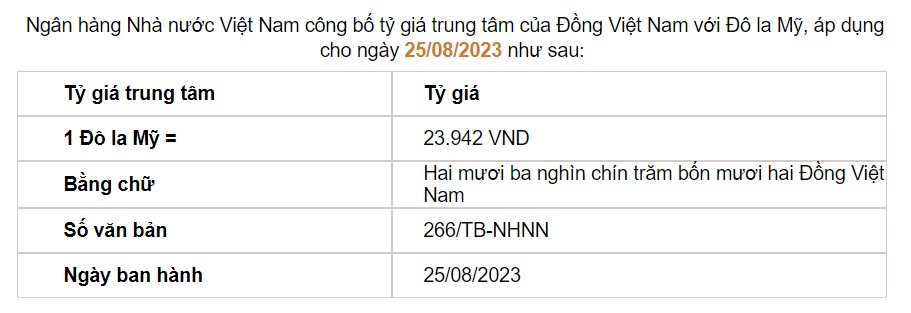 Tỷ giá USD hôm nay 25/8: Đồng bạc xanh tăng vọt trước thềm hội nghị Jackson Hole - Ảnh 2.