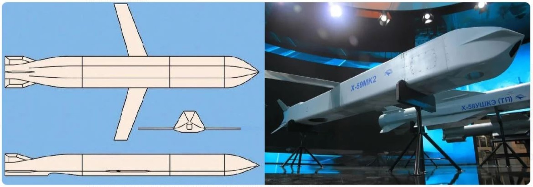 Tên lửa hành trình Kh-50 tuyệt mật của Nga đã tham gia chiến đấu, sức mạnh được cho là khủng khiếp - Ảnh 6.