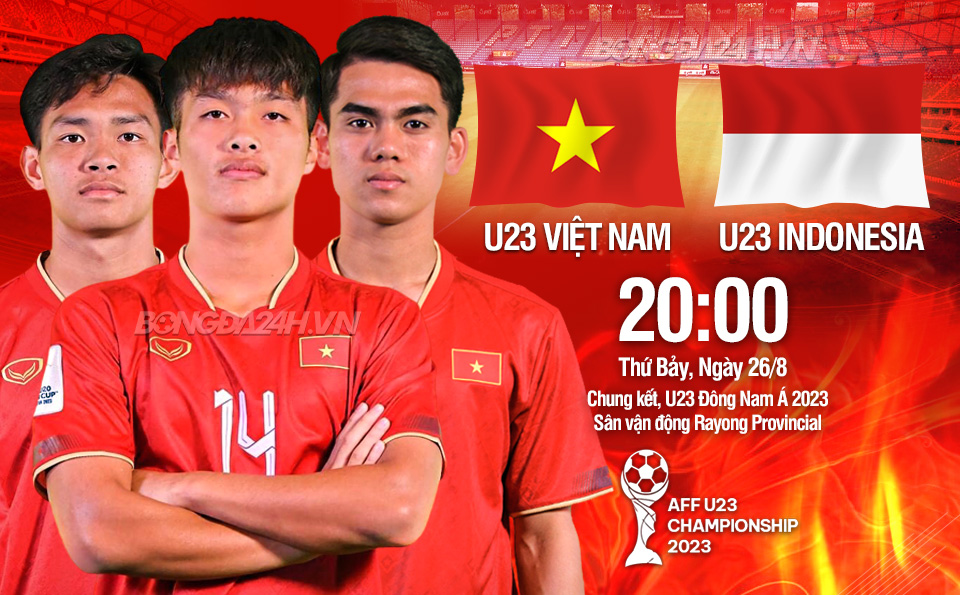 Xem trực tiếp U23 Việt Nam vs U23 Indonesia trên kênh nào? - Ảnh 1.