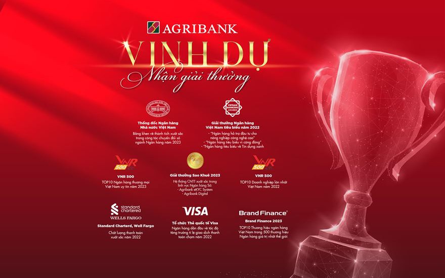 Agribank - Thương hiệu khẳng định qua các giải thưởng