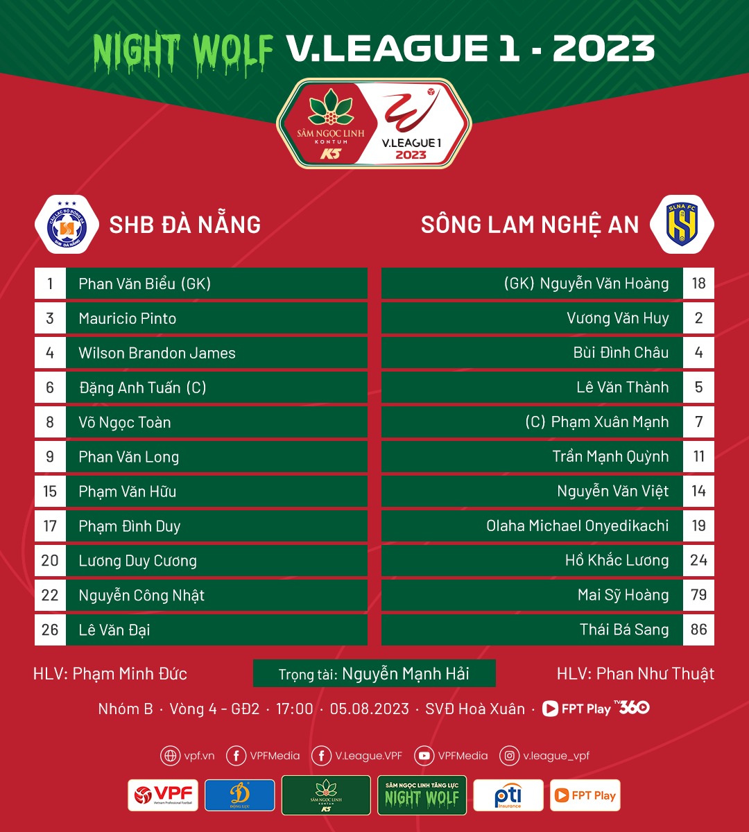 Có một liên minh trụ hạng tại V.League 2023?  - Ảnh 4.