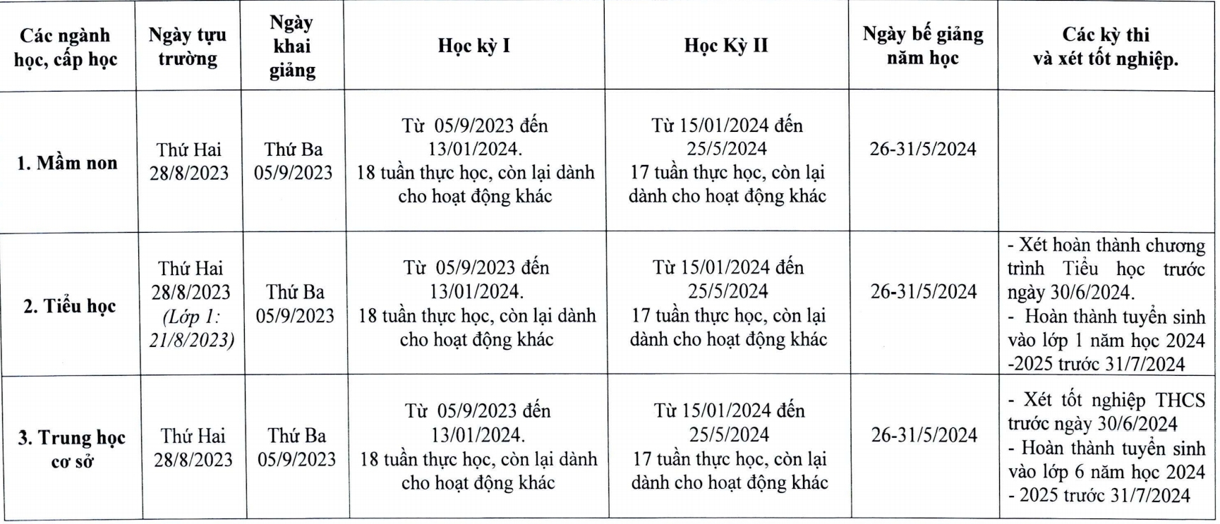 TP.HCM ban hành khung thời gian năm học: Học sinh được nghỉ Tết 2 tuần - Ảnh 1.