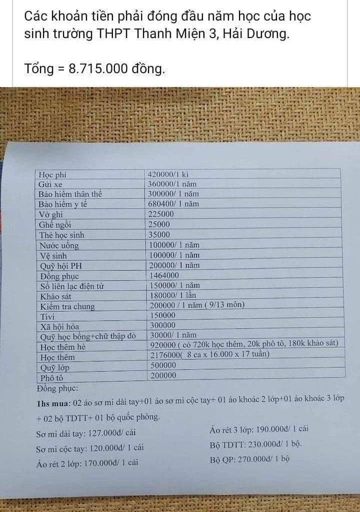 Phụ huynh tố trường &quot;lạm thu&quot;, các khoản đầu năm học lên tới 8,7 triệu đồng: Nhà trường nói gì? - Ảnh 1.
