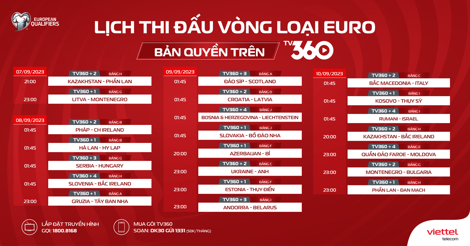 Xem trực tiếp vòng loại EURO 2024 miễn phí trên TV360 Viettel - Ảnh 2.