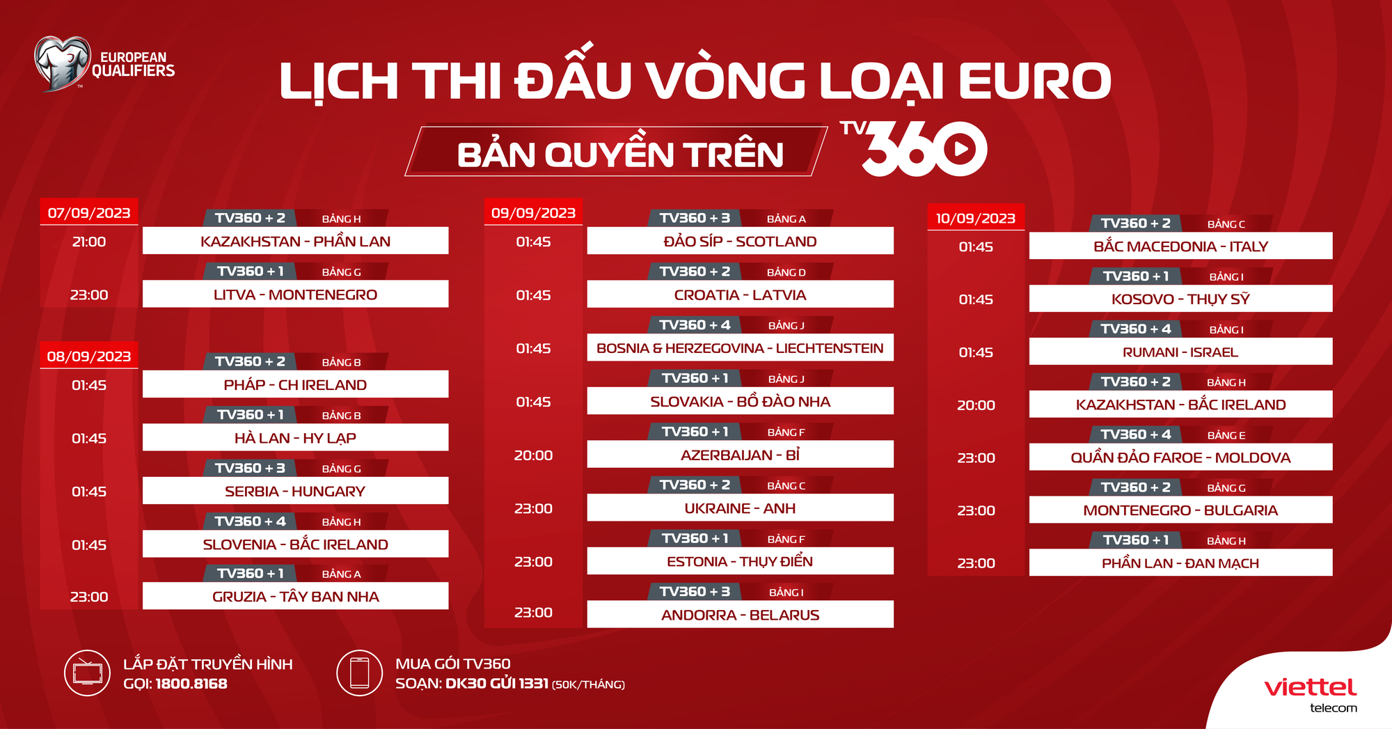 Watch EURO 2024 qualifiers live for free on TV360 Viettel - Photo 2.