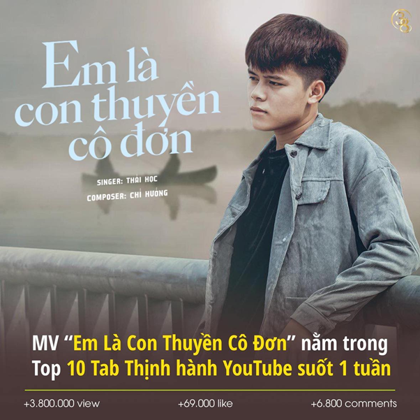 Chủ nhân bản hit “Em là con thuyền cô đơn” chia sẻ hành trình theo đuổi đam mê âm nhạc  - Ảnh 1.