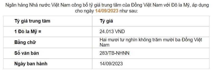 Tỷ giá USD hôm nay 14/9: Ngân hàng Nhà nước mạnh tay đẩy tỷ giá trung tâm lên đỉnh mới - Ảnh 2.