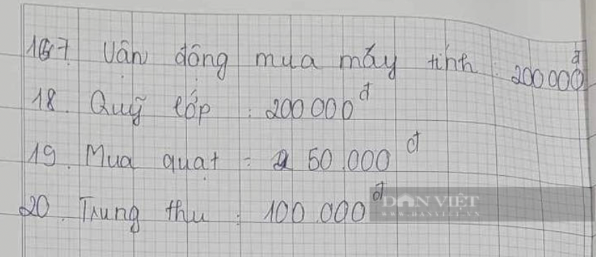 Phụ huynh suýt &quot;ngất&quot; phải mua cả máy tính cho giáo viên sử dụng và 20 khoản thu đầu năm học - Ảnh 1.