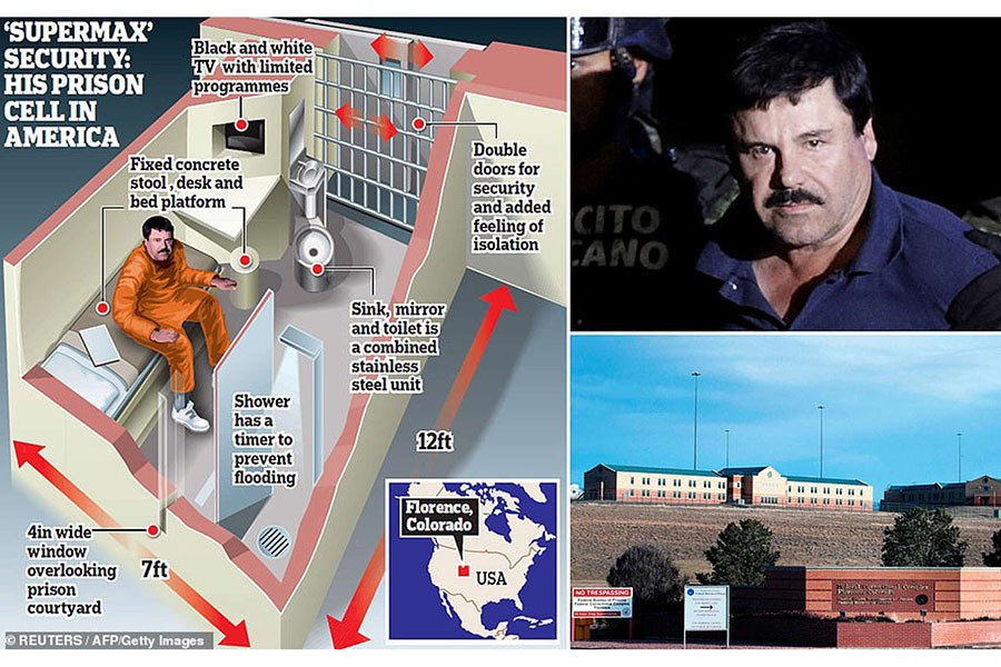Cận cảnh nhà tù giam giữ trùm ma túy El Chapo - Ảnh 14.